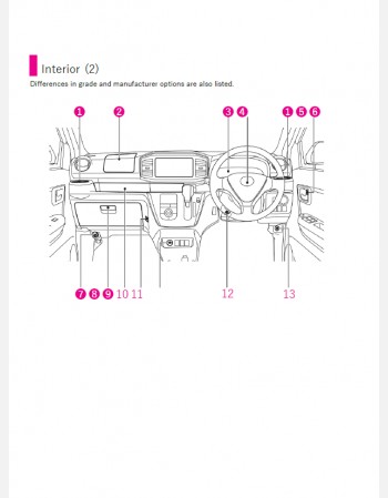 toyota pixis epoch 2024-2025 owners manual in english
